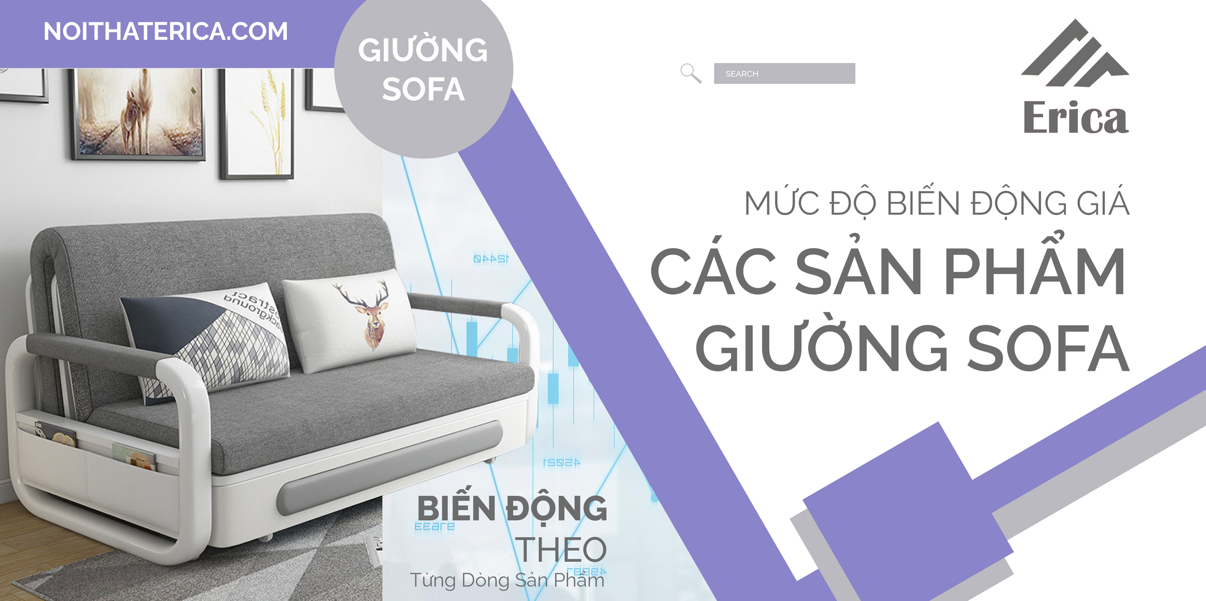 MỨC ĐỘ BIẾN ĐỘNG GIÁ CỦA CÁC SẢN PHẨM GIƯỜNG SOFA TRÊN THỊ TRƯỜNG NỘI THẤT